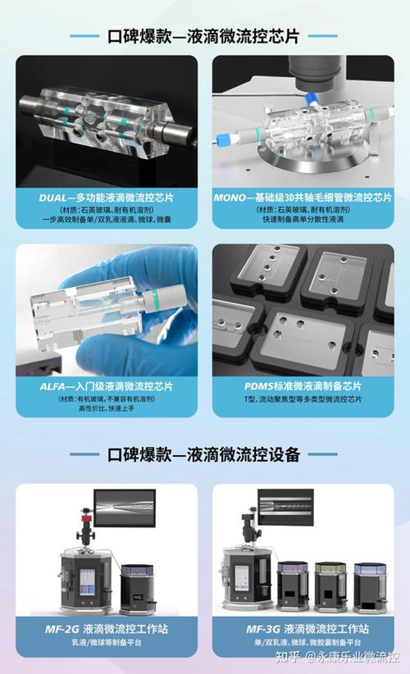 商城网站制作