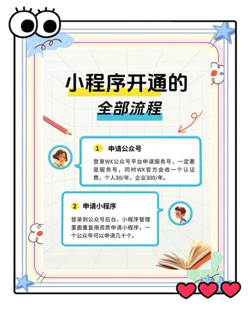 微信公众号开发选购指南：打造企业专属名片